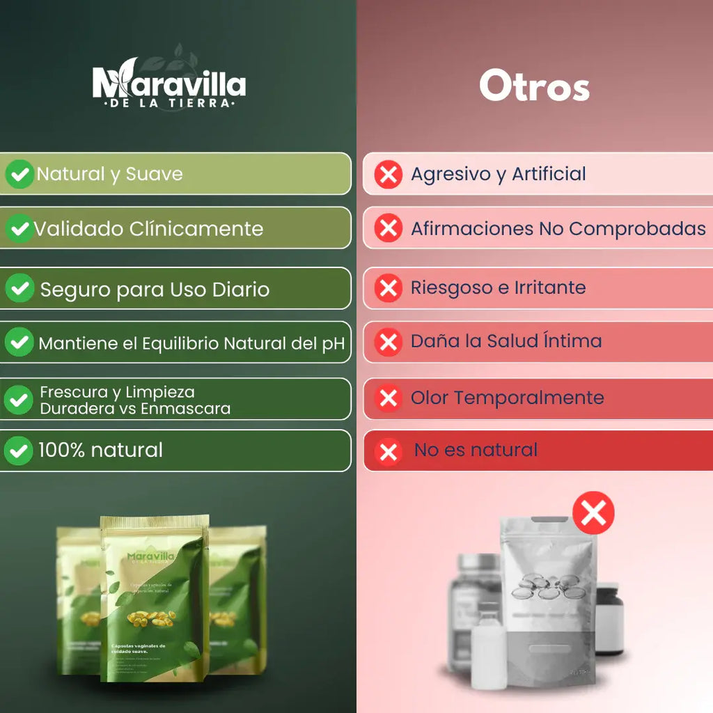 Cápsulas Íntimas – Elimina o Mau Odor e Fortalece a Saúde Vaginal